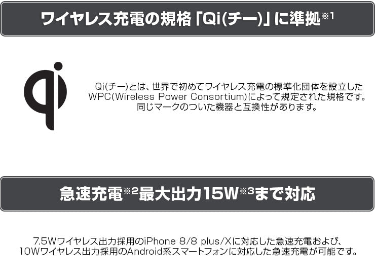 Qi チー対応ワイヤレス充電器  Air Voltage  エアボルテージ  WP-PD40   急速充電