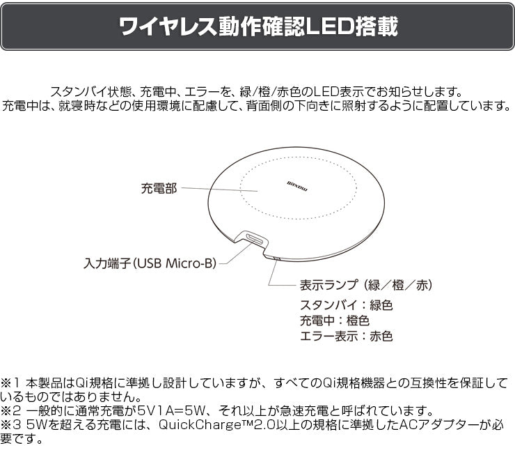 Qi チー対応ワイヤレス充電器  Air Voltage  エアボルテージ  WP-PD40   急速充電