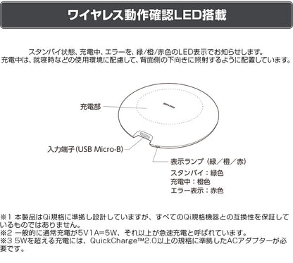 Qi チー対応ワイヤレス充電器  Air Voltage  エアボルテージ  WP-PD40   急速充電