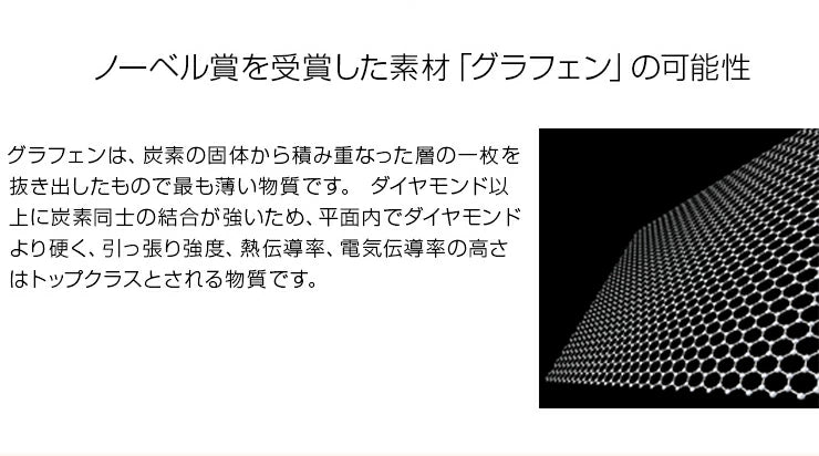 【販売終了】Bluetooth®対応ワイヤレスカナル型ヘッドホン  MXH-BTGD50　『Graphene（グラフェン）』　