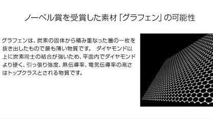【販売終了】Bluetooth®対応ワイヤレスカナル型ヘッドホン  MXH-BTGD50　『Graphene（グラフェン）』　