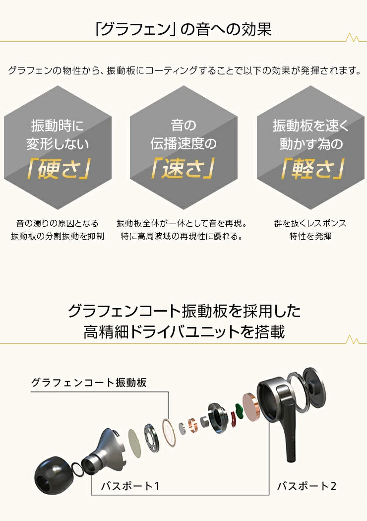 【販売終了】Bluetooth®対応ワイヤレスカナル型ヘッドホン  MXH-BTGD50　『Graphene（グラフェン）』　