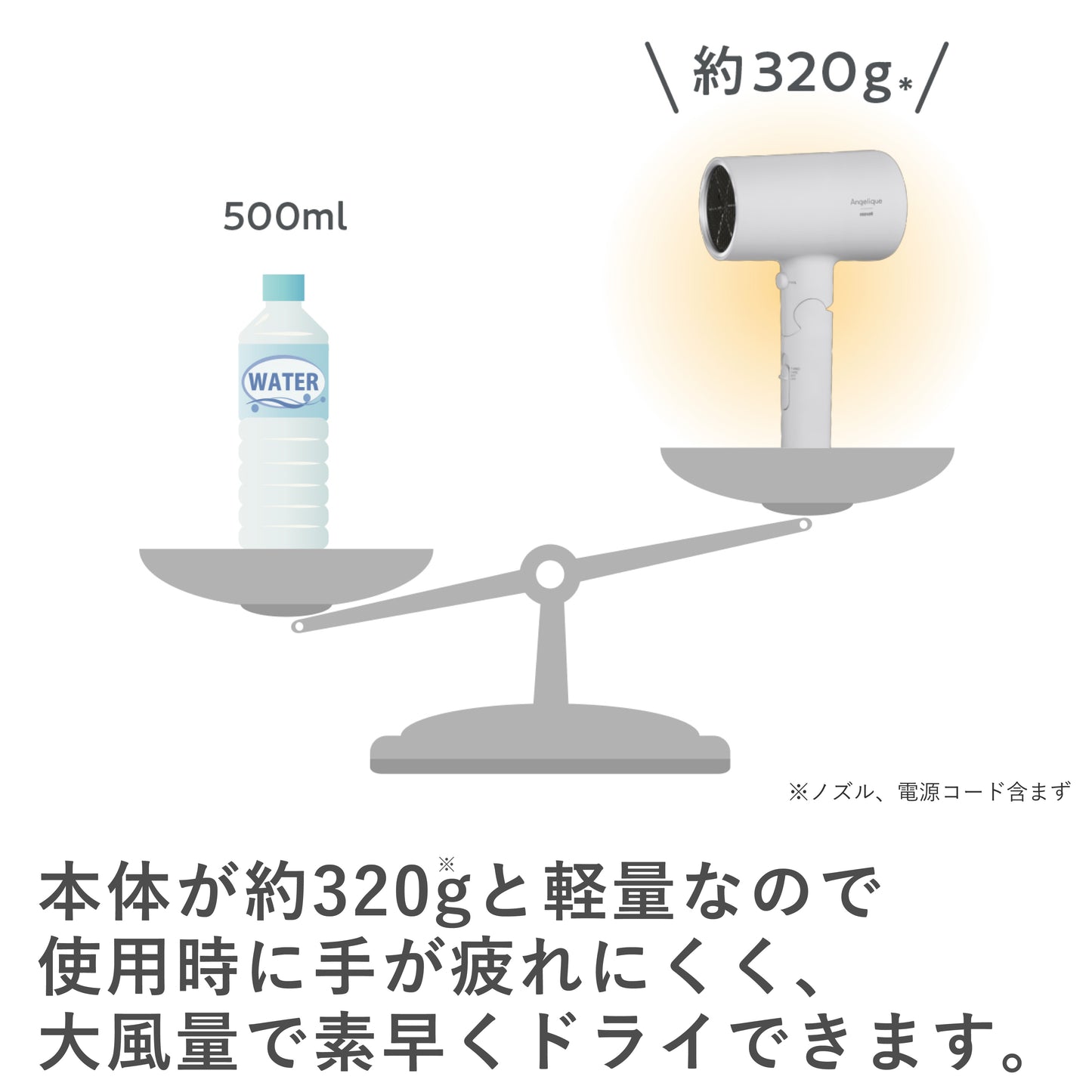 Angelique(アンジェリーク) プラズマイオンヘアドライヤー MXDR-400A