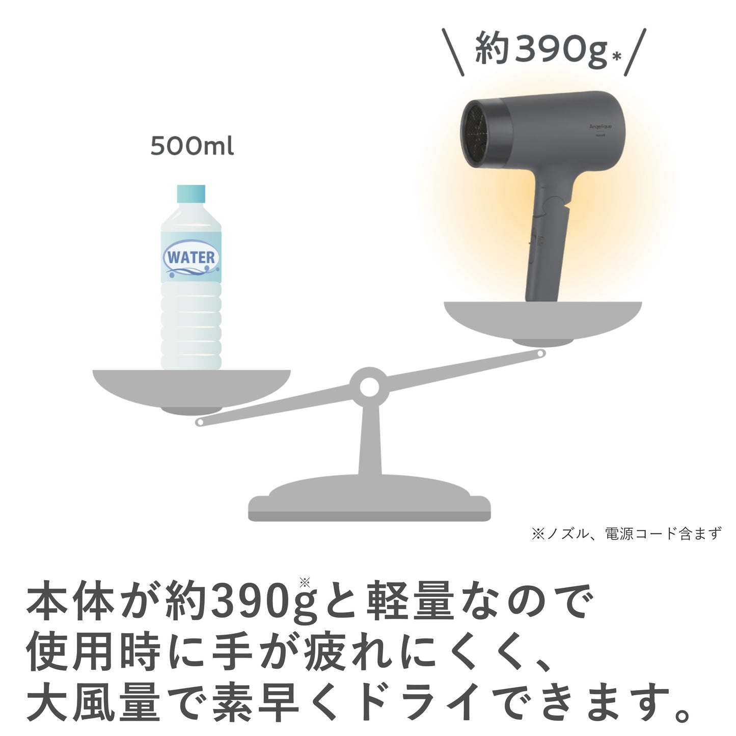 Angelique(アンジェリーク) プラズマイオンヘアドライヤー MXDR-550A