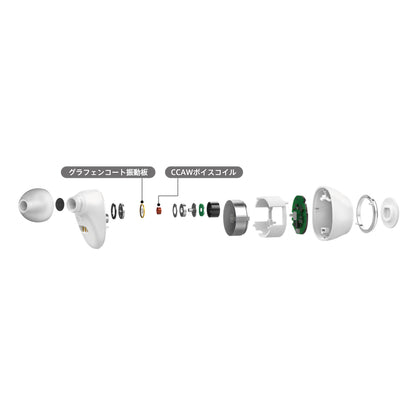 【販売終了】Bluetooth®対応完全ワイヤレスカナル型ヘッドホン MXH-BTW2000WS　ホワイト